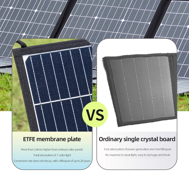 Монокристаллическая солнечная фотоэлектрическая панель гибкая солнечная зарядная панель получение солнечных батарей для вашего дома
