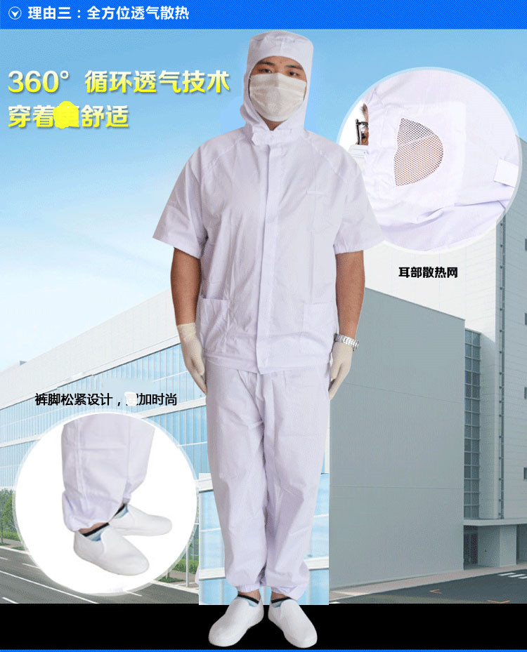 紫羲ZXFH.NET食品厂分体短袖工作服